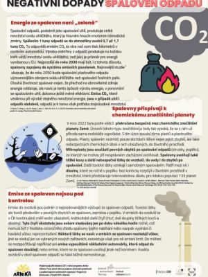 Factsheet Negativní dopady spaloven odpadů